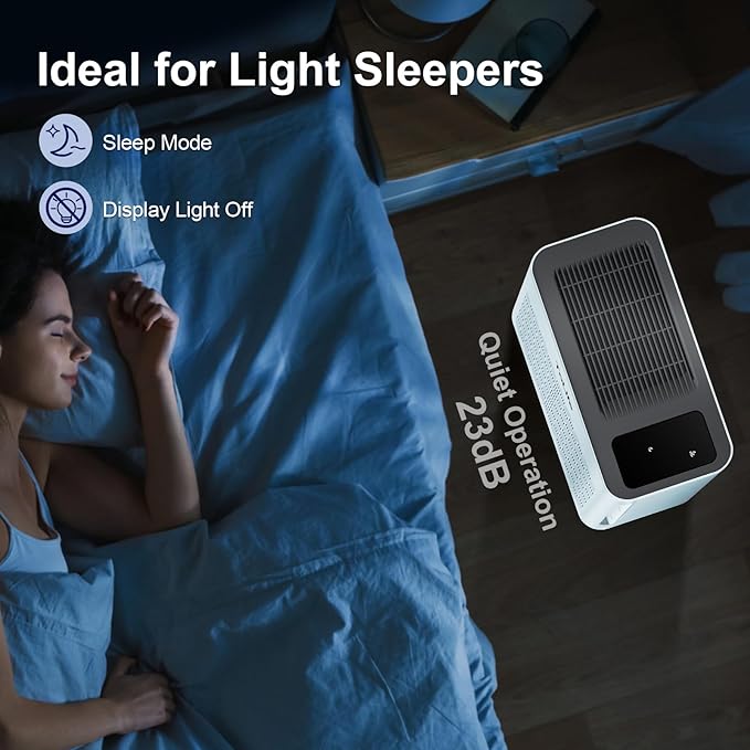 Tolife Air Purifier Large Room, HEPA Air Purifiers for Home Pets Hair with Washable Filter, Air Cleaner for Bedroom up to 1095 Ft² Dust Smoke Odor, Sleep Mode, Timer, White