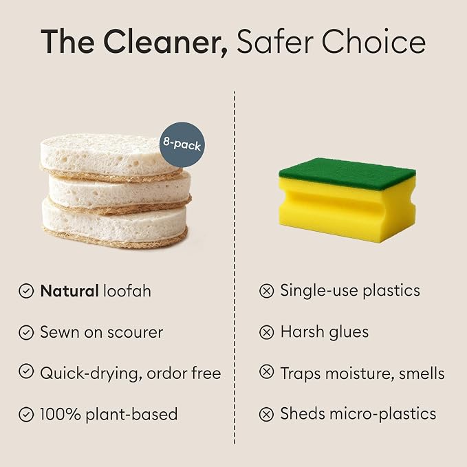 Vove Scrub Sponges, 8 Pack - Loofah & Cellulose Sponges with Cotton, Natural Eco Friendly Kitchen & Dish Sponges, Scouring Scrubbers for Household Cleaning, FSC-Certified Packaging