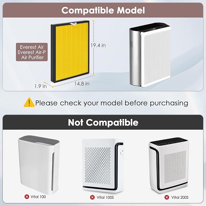 [Pet Care] EverestAir-RF Replacement Filter Compatible with LEVOIT Everest Air EverestAir-P Air Purifier, 3-in-1 H13 True HEPA Activated Carbon Filters, Compared to Part# LRF-E551-WUS, 2-Pack