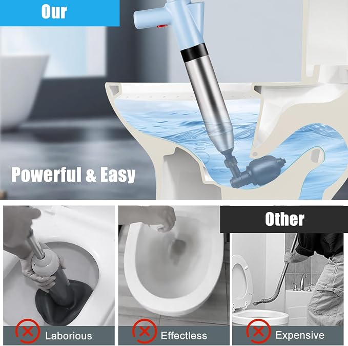 High Pressure Toilet Plunger Heavy Duty Air Drain Blaster with Real-Time Barometer Multi-Drain Clog Remover for Toilets, Sinks, Tubs & Pipes - Fast, Effective Unclogging Tool (Blue)
