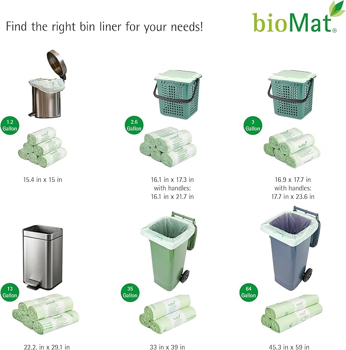 bioMat Compostable Trash Bags 3 Gallon, 125 Count, Small flat top Kitchen Food Scrap Bin Liners, BPI, CMA and OK Compost HOME certified, Meets the ASTM D6400 Standard