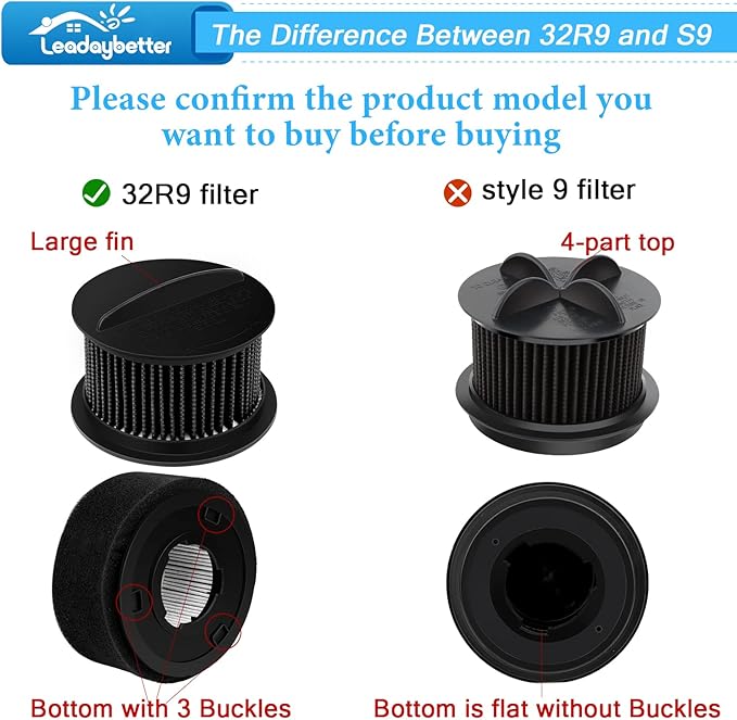 Leadaybetter 2 Replacement Filter for Bissell Power Force & Helix Turbo Inner and Outer Filter Set for Bissell 32R9,203-7913