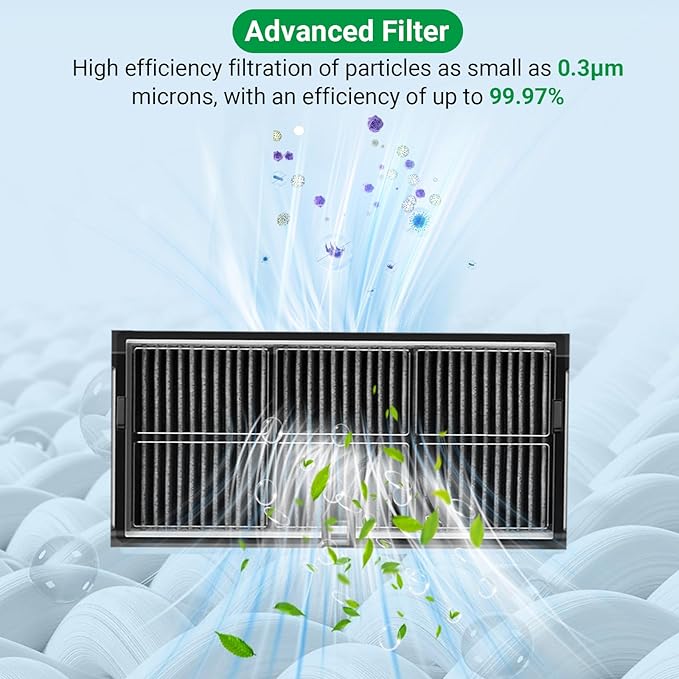 Replacement Kit for Dreame X40 Ultra/X40 Master/L40 Ultra Gen 2 & Mova P50 Pro/p10 pro ultra gen2,2 Main Brushes,4 Filters,6 Mop Pads & Dust Bags & Scented Tablets & Side Brushes