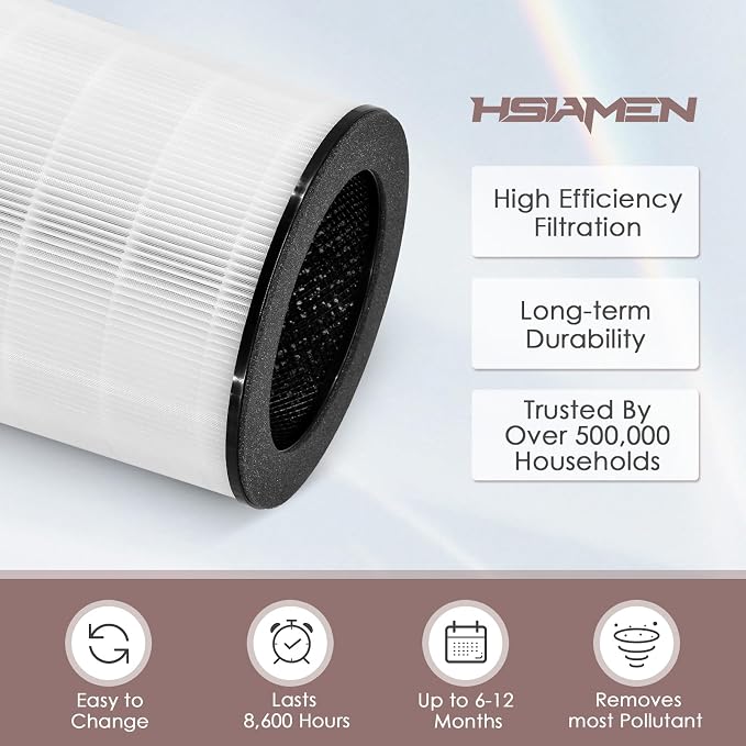 AP-T200FL Filter Compatible with Homedics Air Purifier AP-T200 AP-T2503, Compared to Part # AP-T2503FL, 1-Pack