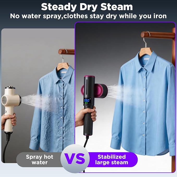 Travel Steamer for Clothes, 2-in-1 Steam Iron & Garment Steamer with Fast Heat-Up, 1200W Portable Handheld Clothes Steamer, Large Ceramic Heat Panel Quick Wrinkle Removal for Home/Travel/Hotel