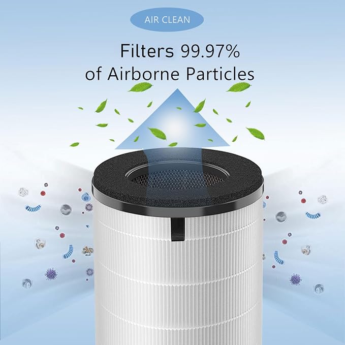 AP-T40FL AP-T45 HEPA Replacement Filter Compatible with 1461901 Homedics Total Clean 5-in-1 Air Cleaner Purifier, AP-T40 AP-T45WT AP-T40WT AP-T45-BK AP-T45-WT AP-T40WTAR, 2-Pack