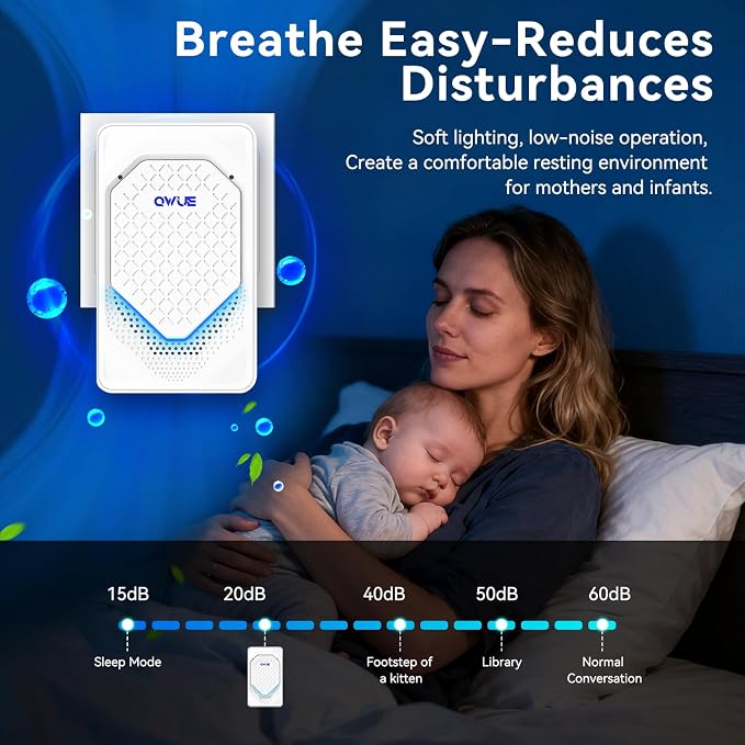 4Pack Air Ionizer Plug In, Filterless Home Negative Air Purifier, Quiet Air Freshener Portable Cleaner for Odors Smoke Dust, Air Purifiers for Home Office, Bedroom, Bathroom