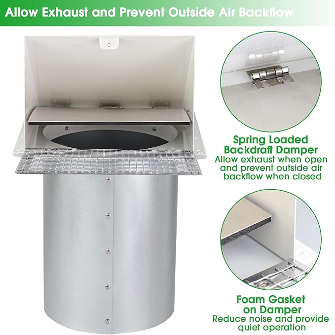 5 Inch Hooded Wall Vent with Screen and Damper,5'' Wall Vent Cover Exhaust Vent Cover Cap,Exterior Dryer Vent Cover Hood for Outdoor Kitchen Range Hood/Dryer/Bathroom Exhaust-Galvanized Steel,White