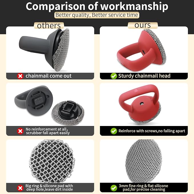 Cast Iron Cleaner Scrubber with Heavy Duty Handle, 3mm Welded Chain Mail Scrubber for Pan Pot Grill- Small Ring Chainmail Grill Scrubber Metal Scrub Sponge Skillet, Oven, Griddle, Wok Cleaning Brush