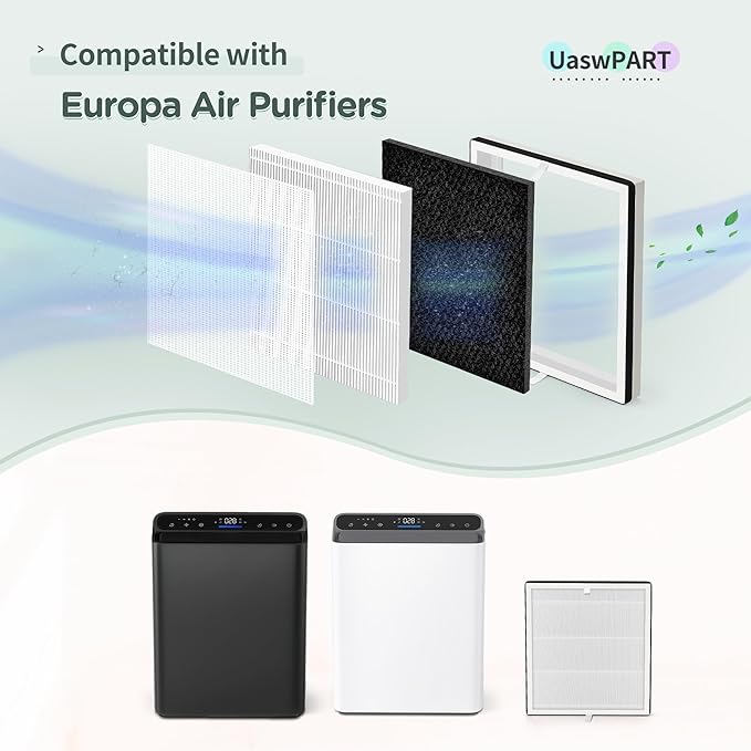 Europa Air Filter Compatible with Afloia Europa Air Puri-Fier, 3-in-1 H13 True HEPA Filter Suitable for Europa Air Puri-Fier Filter Replacement, 2-Pack for B0CLRSB5J7 B0CHW3V387
