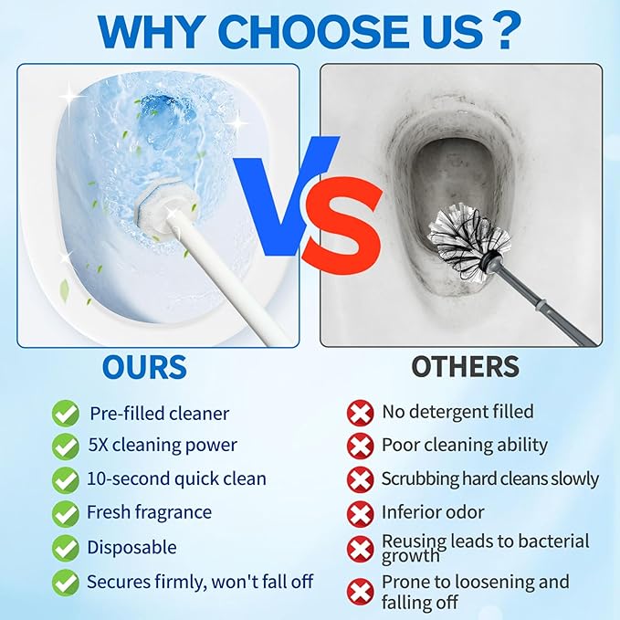 Disposable Toilet Bowl Brush and Holder - Toilet Bowl Wand Refills with Toilet Bowl Cleaner, Includes 40 Refill Heads for Clorox Toilet Brush, Wand & Storage Caddy - Won't Fall Apart