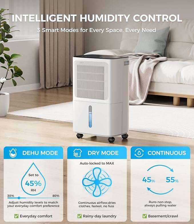 VEAGASO 2,500 Sq.Ft Dehumidifier for Basement with Drain Hose, Max 36 Pints Dehumidifiers for Home, Bedroom, Bathroom & Garage, 40dB Quiet, 3 Modes, 0.53 Gal Tank, 24H Timer & Child Lock