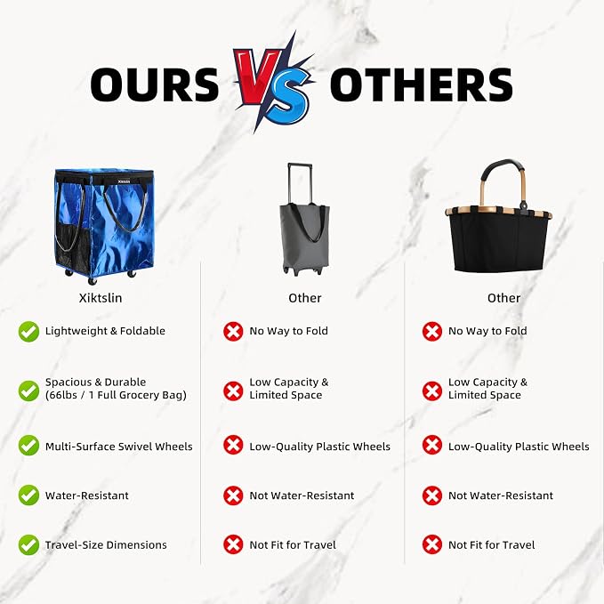 (Medium, Blue) Reusable Grocery Bag on 4 Wheels, Foldable Rolling Tote Carries Up to 66lb Shopping Trolley, Rolling Bag with 3 Handles, Zipper Clouser Rolling Tote Bag with Wheels for Laundry