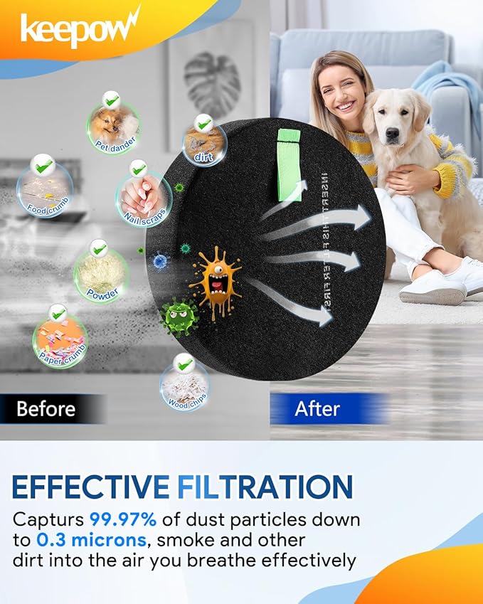 KEEPOW 3774F Vacuum Filters Compatible with Bissell 3774F 39883 3418 3415 3402 3404 3774 3774G 3775 3409 Pet Hair Eraser and PowerLifte Upright Vacuums, Part # 1635630 & 1635629, 2 Pack