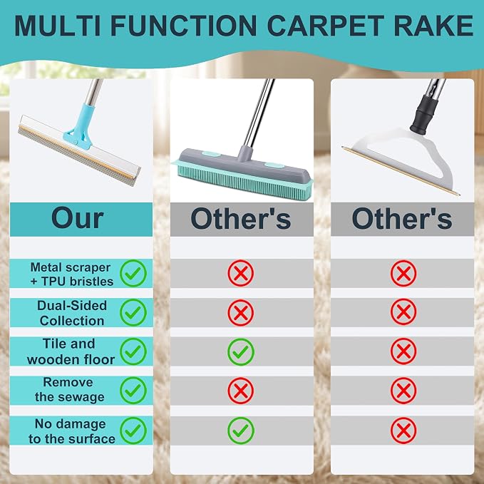 Carpet Rake for Pet Hair Removal Tool, Cat & Dog Pet Hair Remover Broom with 54” Adjustable Long Handle, Reusable Carpet Brush Rake for Rugs, Mats, Couch, Furniture