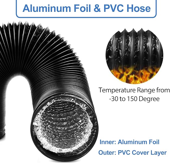 Dryer Vent Hose Kit for Tight Spaces, 90 Degree Elbow, Dual Elbow, Easy Installation, Airtight Sealing, 1 Pack