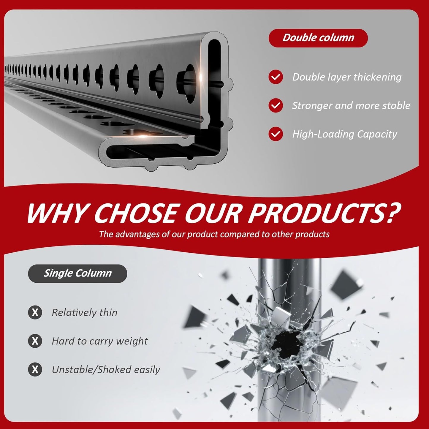 48" W Metal Garage Shelving 5 Tier Storage Shelves Heavy Duty 3030LBS Adjustable Shelf Unit Garage Shelving for Warehouse, Industrial, Basement, 72" H x 48" W x 24" D