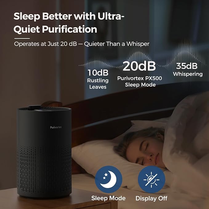 Purivortex PX500 Air Purifier with Fragrance Sponge (Black) + Pet Care HEPA Filter Bundle