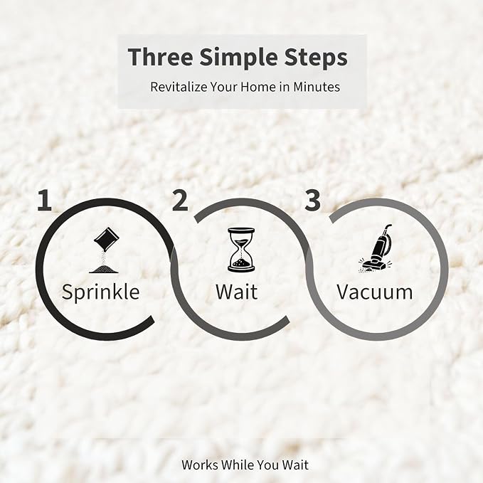 Lapew Sage & Stone Carpet Deodorizer Powder - Pet Safe Freshener for Vacuuming | Scented Odor Eliminator for Home | 36 oz