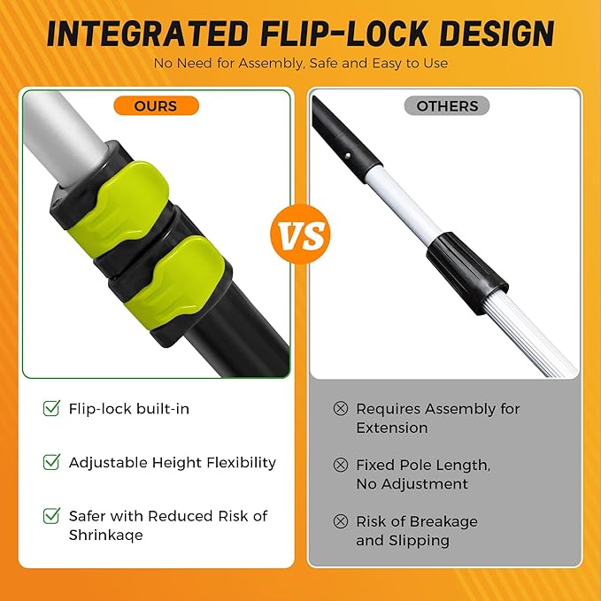 2.1-4ft Telescopic Extension Pole,Multi-Purpose Extension Pole with 180° Universal Thread Head, Black Oxide Aluminum Extendable Pole with Flip-Lock, for Painting,Dusting,Window Cleaning