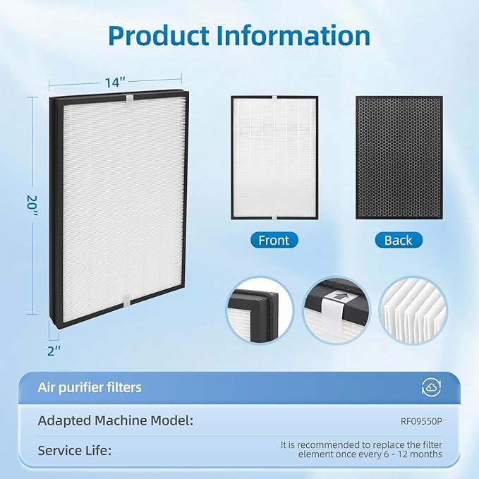 RF09550 Replacement Filter Compatible with AprilAire 9550 Air Purifier, Models: AP09550P, AP09550V,RF09550A True HEPA and Activated Carbon Filter 2pack