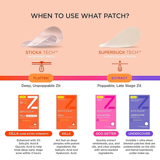 ZitSticka Killa Microdart Pimple Patches for Face - Most Potent Pimple Patch with Fast-Acting Microdarts - For Deep, Early-Stage Zits with Salicylic Acid - Regular 20 Count with Cleaning Swab