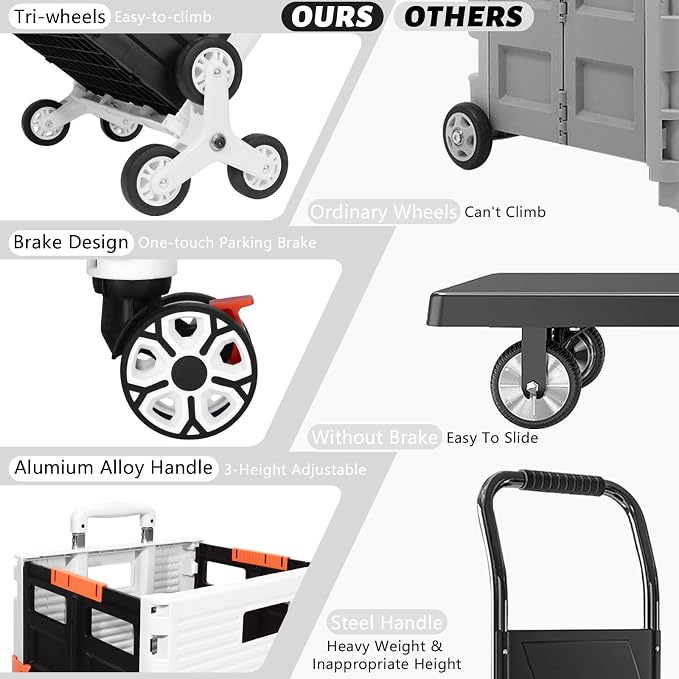 FELICON SELORSS Folding Utility Cart Portable Rolling Crate Handcart with Stair Climbing Wheels&360°Swivel Wheels Telescoping Handle Plastic Box Dolly for Travel Shop Move Office Teacher Use(White)