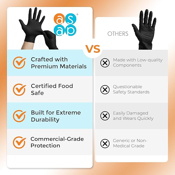 ASAP Thick Black Nitrile Gloves Disposable Latex Free - 6 Mil, Powder Free, Food Safe, Kitchen & Mechanic