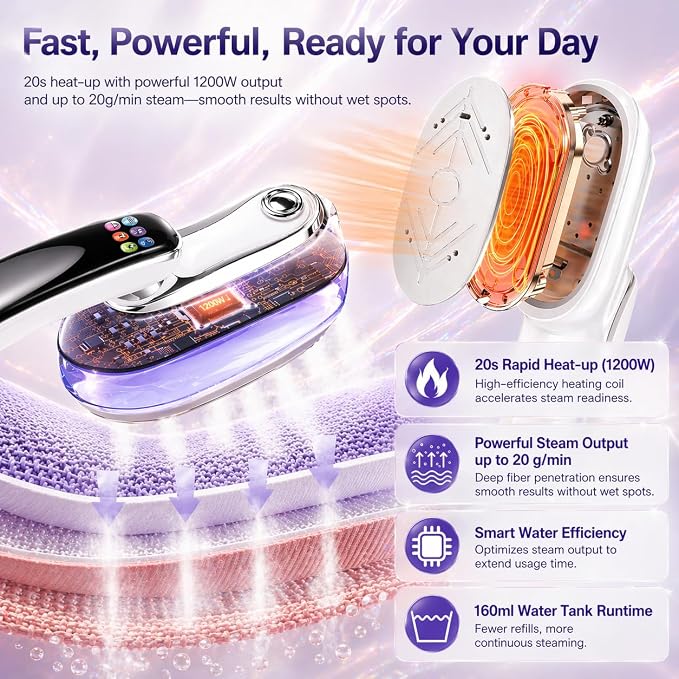 Portable Travel Steamer for Clothes, 1200W Handheld Garment Steamer with 20s Fast Heat-Up, 2-in-1 Steam Iron for Vertical & Flat Ironing, 6 Fabric Modes, Self-Cleaning, 160ml Tank