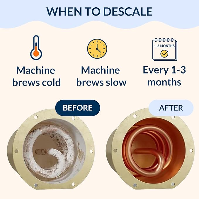 Nespresso Compatible Vertuo Cleaning & Descaling Kit – 12 Month Supply - Includes 4 Descaling Powder Solution, 12 Cleaning Tablets, 1 Reusable Pod, Eco-Friendly Vertuoline Maintenance Kit