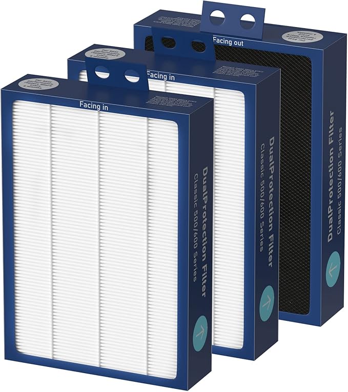 3-Pack Classic 500/600 Series HEPA Filter Replacement Compatible with Blueair Classic 500/600 Series Air Cleaner Purifiers 501 503 505 510 550E 555EB 601 603 605 650E Particle Filter