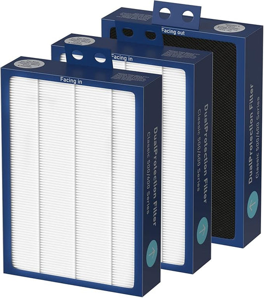 3-Pack Classic 500/600 Series HEPA Filter Replacement Compatible with Blueair Classic 500/600 Series Air Cleaner Purifiers 501 503 505 510 550E 555EB 601 603 605 650E Particle Filter