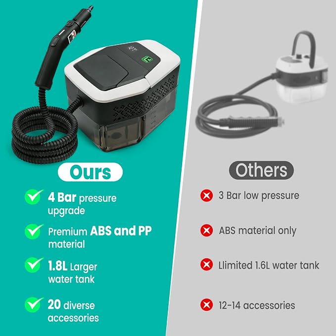 Portable Handheld Steam Cleaner, 4Bar High Pressure Steamer, 15s Fast Heat Up, 3Level Adjustable Handle, 1800ml Large Tank, 20 Accessories for Home, Car Detailing, Grout, Tile, Carpet Cleaning