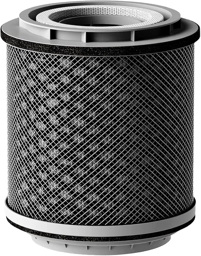 Genuine Replacement HEPA Filter for C1 Air Purifier and Humidifier Combo,99.97% Particle Filtration HEPA Filter with High-Efficiency Activated Carbon for Pets Odors,Smoke,Pollen,Dust(1 Pack)