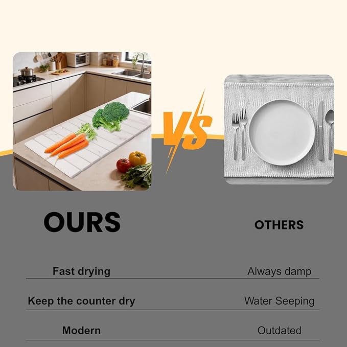 Stone Drying Mat for Kitchen Counter, 24"(L)×16"(W), Collapsible Quick Dry Stone Dishes Mats, Absorbent Diatomaceous Earth Mats for Kitchen, Bathroom