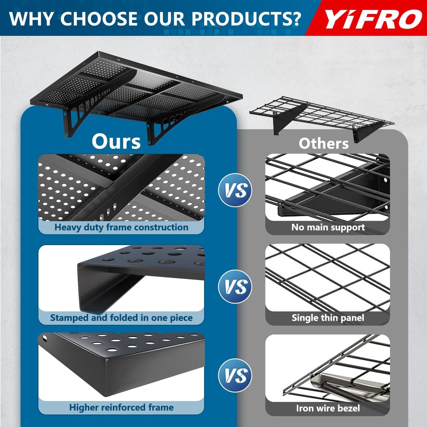 4-Pack 1.5x4ft Heavy Duty Garage Wall Shelving, 1000 lbs Load Capacity, Garage Shelving Wall Mounted, Garage Storage Rack with Hooks, Black