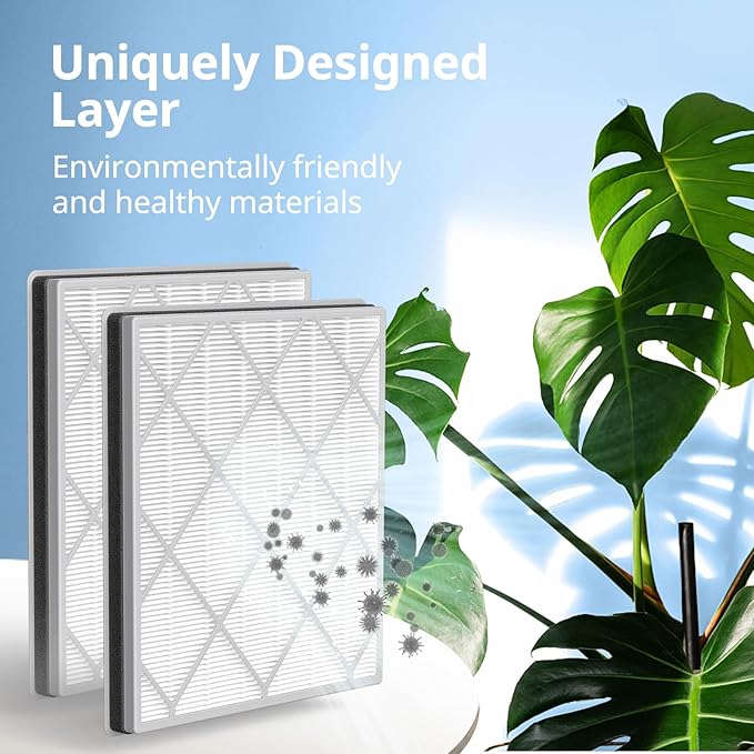 HE401 Filter Replacement for Shark Air Purifier 4 Compatible with Shark 4 Fan Air Purifier HE400 Series, HE401, HE402, HE402AMZ, HE402C, HE405, UA415, HE4FKBAS, HE4FKPET, HE4FKPETMB, HE4FKPRO, 3 Pack
