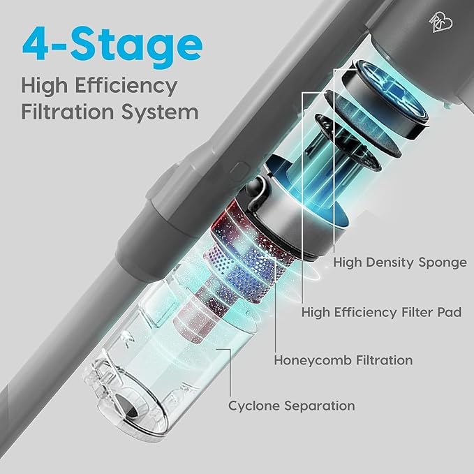 IRIS USA Cordless Cyclone Vacuum Cleaner w/Motorized Brush Head, Stand Base & 4 Attachments, 60K RPM Suction Stick, Rechargeable Battery, 35-Min Runtime, for Hard Floors, Rugs, Carpets, Home & Office