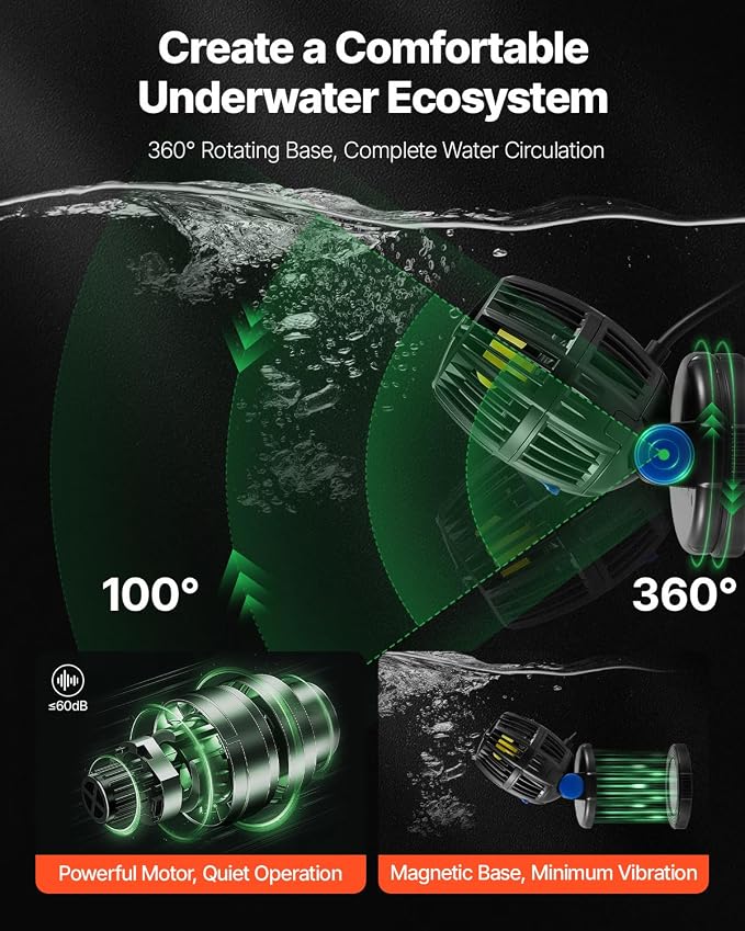 VEVOR Aquarium Wave Maker, 10W, 1057 GPH Quiet and Strong DC Powerhead, Adjustable Fish Tank Circulation Pump with Controller, Strong Magnetic Base, 360° Rotating Wavemaker, for Freshwater Saltwater