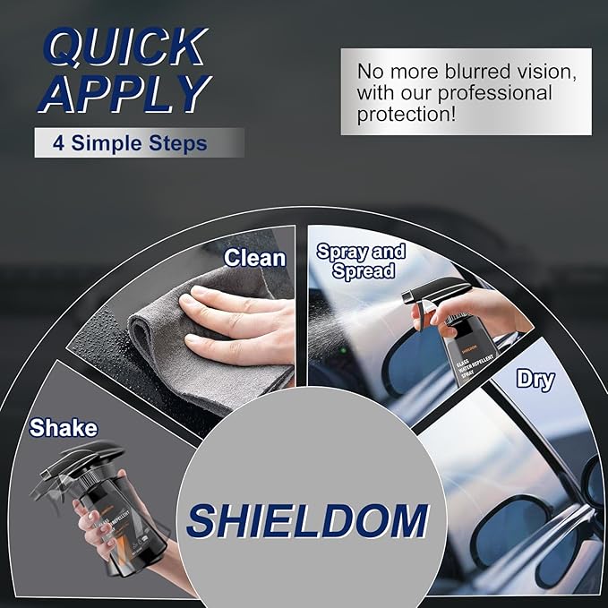 SHIELDOM Anti Fog Spray & Rain Repellent Spray for Car Windshield Glass Water Repellent Defogger Spray Waterproof Prevent Fogging for Automotive Windows Mirrors Glasses Goggles Helmets - Pack of 2