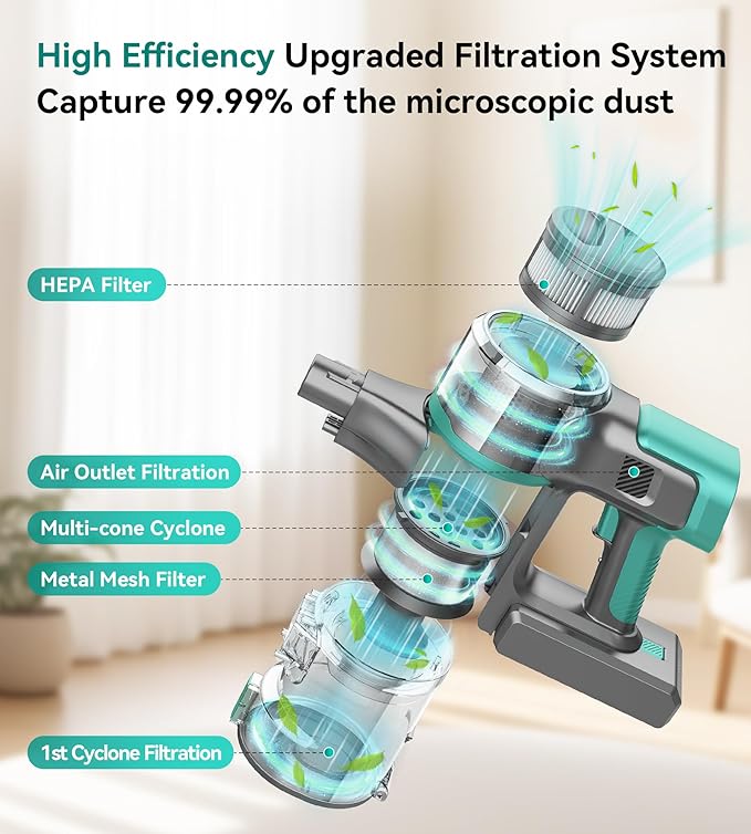 S10K Cordless Vacuum Cleaner, 55Kpa 60mins Lightweight Stick Vacuum with Powerful Suction for Home, Rechargeable, Self-Standing, Handheld Vacuum Cleaners for Hardwood Floors, Carpets, Green