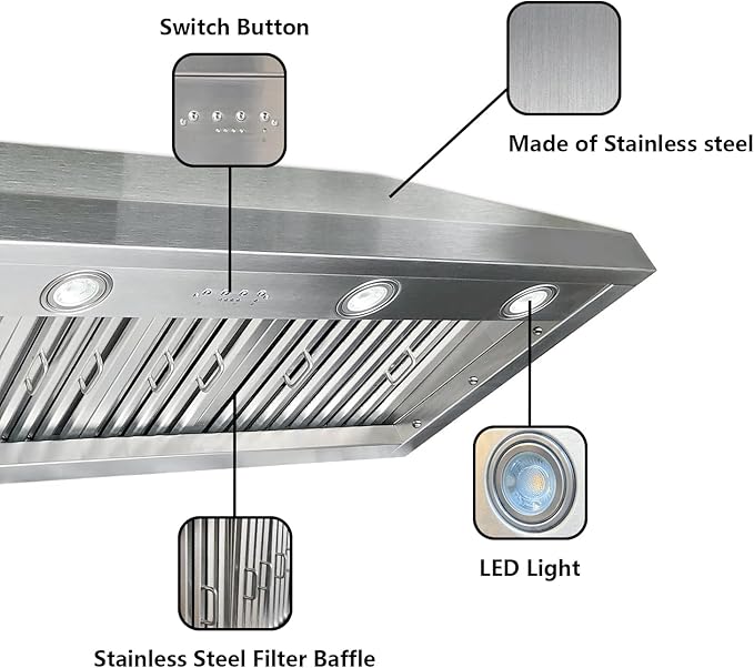 SINDA 60 Inch Built-in Range Hood Insert Vent 1260 CFM with 4 Speed Exhaust Fan Kitchen Under Cabinet Vent Hood Adjustable LED Lights, Dishwasher-safe, Baffle Filters,Stainless Steel