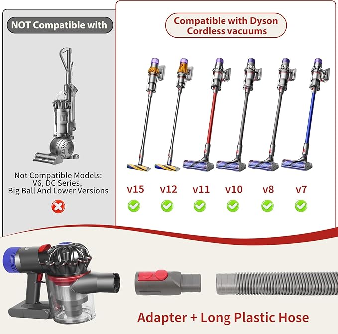 Vacuum Attachment Kit Compatible with Dyson V15 V12 V11 V10 V8 V7 Cordless Vacuum Cleaner, Dryer Vent Cleaning Accessories with Extended Hose, Replacement Brush Tools for Home and Car Cleaning