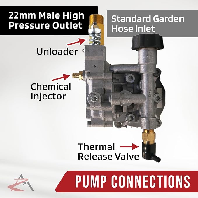 The ROP Shop Power Pressure Washer Water Pump | For Karcher G2401OH, G2500OH, G2650OH Sprayers