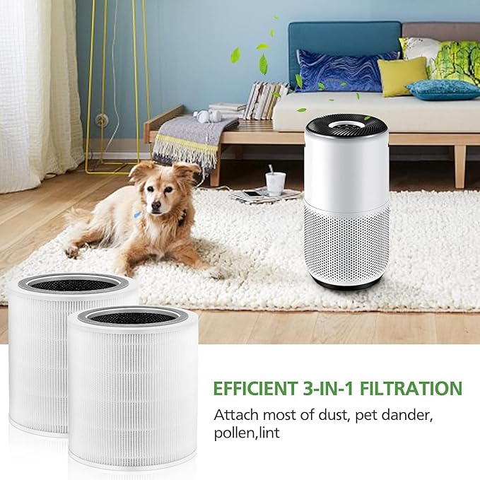 Core 400S Replacement Filter for LEVOIT Core 400S Smart WiFi Air Purifie-r, Core 400S-RF 3-in-1 Activated Carbon Filter, LRF-C401S-WUS, 2 Pack