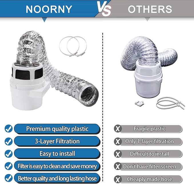 【UPGRADED】NOORNY 3 in1 Indoor Dryer Vent Kit Lint Catcher Bucket Box for Electric Clothes Dryer with 4 Inch 5 Feet Silver Duct