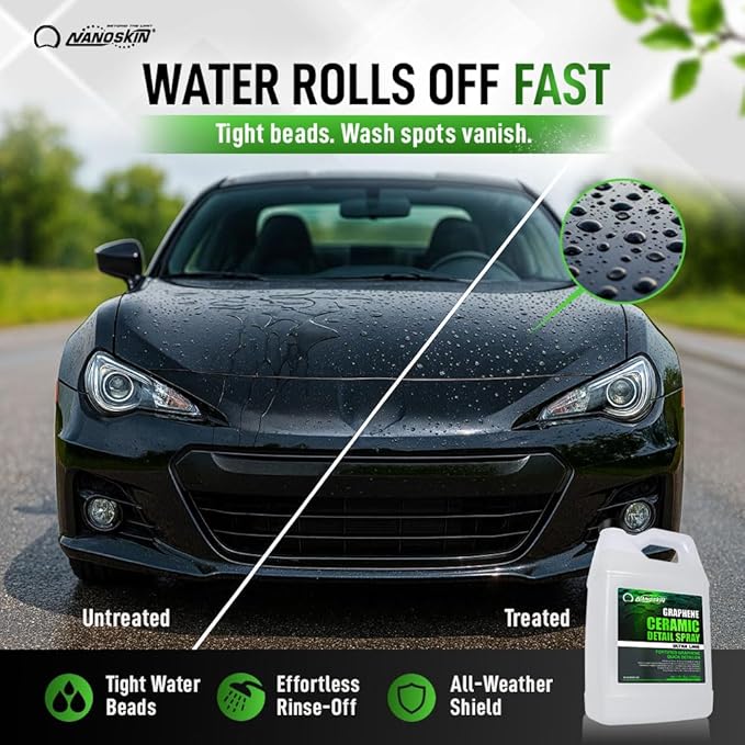 Nanoskin Graphene Ceramic Detail Spray 55 Gallons – Hydrophobic Waterless Quick Detailer for Car Detailing | Prolongs Waxes, Sealants & Coatings| Dust Buster, Clay Bar Lubricant, Drying Aid & More
