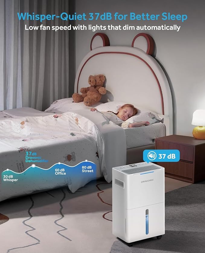 Dehumidifier for Basement, Laundry Room & Closet, Color Humidity Light, Continuous Drain Hose, 3 Modes, DRY Mode for Indoor Clothes, Auto Humidity Control (White, 1,500 Sq.Ft)