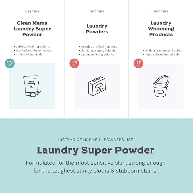 Clean Mama Laundry Super Powder Detergent - Extra Strength Laundry Detergent Powder - Natural Laundry Detergent for Sensitive Skin - Enzyme Powered, Fights Stains & Odors - Sweet Mint, 60 Loads, 2Pack