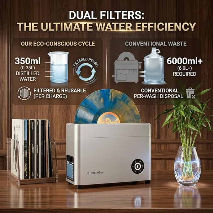 HumminGuru Ultrasonic Vinyl Record Cleaner- 40kHz Ultrasonic Vinyl Record Cleaning Machine with Auto Drying, Vinyl Cleaner Kit with Filters, 1Y Warranty (Sliver, 7/10/12 Inch)